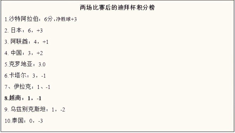 报道称，在对阵拉齐奥的比赛开始前，小因扎吉迎来了一个好消息，昨天帕瓦尔已经恢复合练，他大部分时间都在与球队一同进行训练，复出在即，而且很可能将入选对阵拉齐奥的大名单。